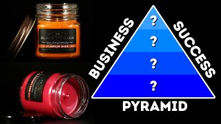 BEFORE You Start A Candle Business... KNOW THIS! | Plan For a Candle, Soap, Handcrafted Business