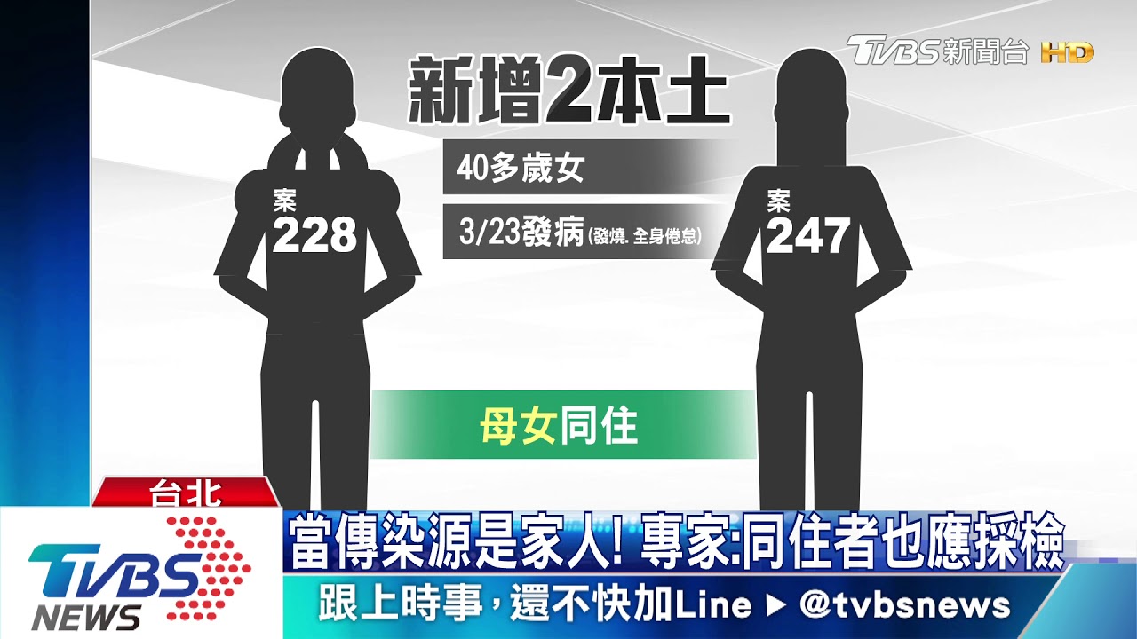 當傳染源是家人! 專家:同住者也應採檢