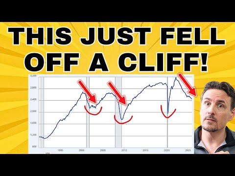 🚨Urgent: Watch Before Monday's Opening Bell! Jerome Powell's Criminal Inditement & Stocks To Watch!