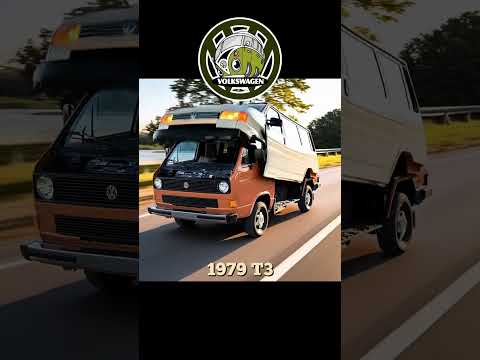 Volkswagen Transporter Evolution (1950-2025)