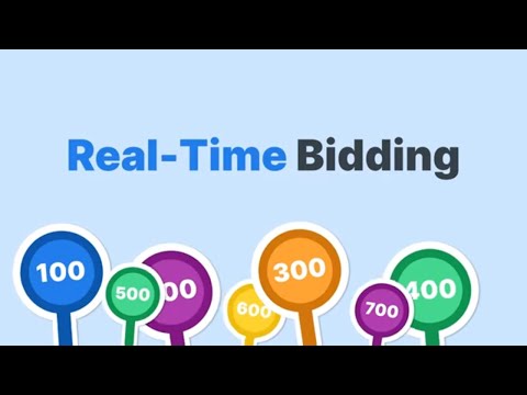 Easy Intro to Real-Time Bidding in 2024