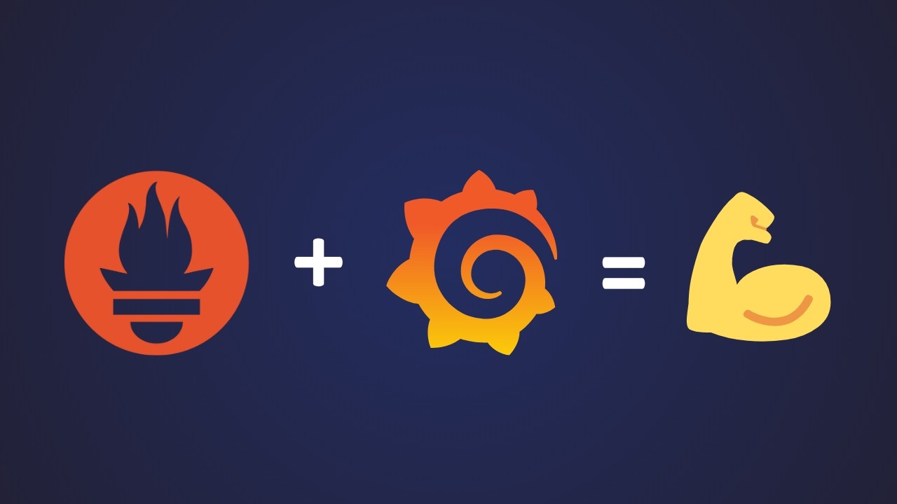 Effective Incident Management with Observability Tools in Microservices Architecture