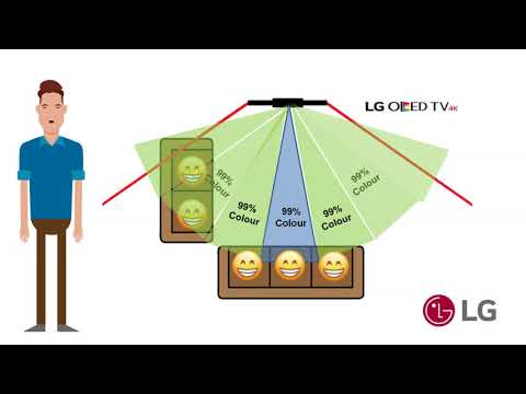 LG Lounge - Understanding Screen Technologies