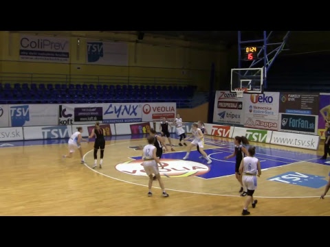 Ukraine U14 – RGUOR Minsk