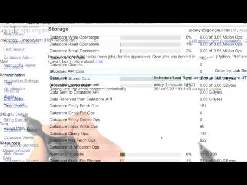 Introduction Developing Scalable Apps with Java