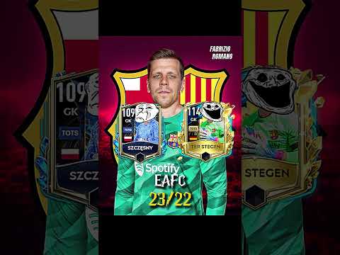 Szczesny Vs Ter Stegen ☠  #fcmobile24 #barcelona #trending