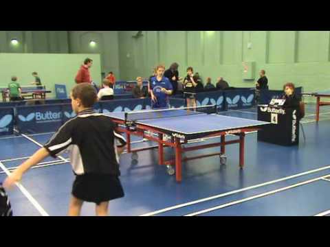 100102 Kval TOP12, Christian Ryding - Simon Christensen