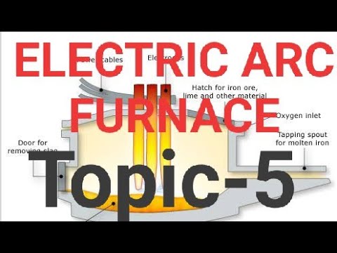 what is EAF | Electric Arc Furnace| Topic - 5