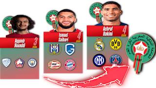 Morocco FIFA World Cup 2026 Players: You Won’t Believe Where They Played Before! | 2026/27 Squad!
