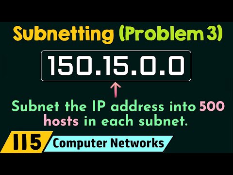 Subnetting Solved Problem 3