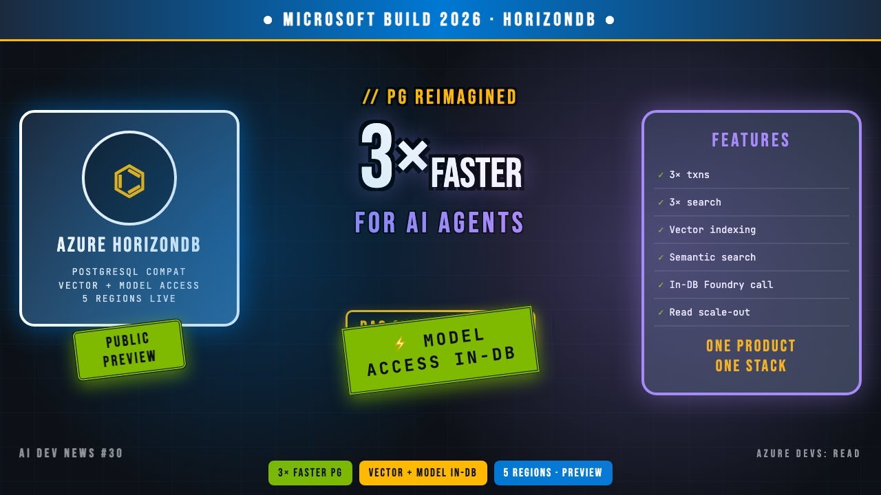 Microsoft Just Shipped HorizonDB — PostgreSQL Built For AI Agents