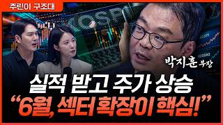 주가를 움직이는 건 결국 실적…6월 장세 핵심은 섹터 확장! 투자 포인트 점검ㅣ강성호, 박가영, 박지훈 [주…