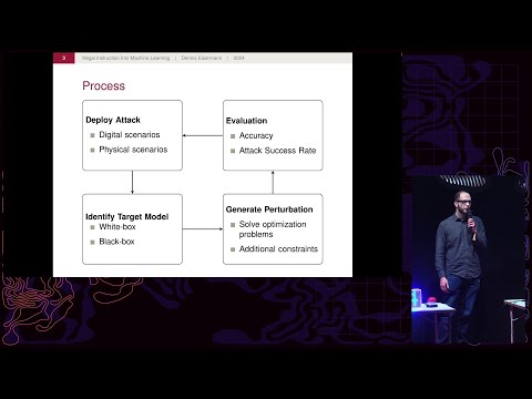 Video Thumbnail: 38C3 - Lightning Talks Day 3