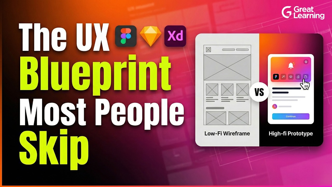 Mastering Wireframes, Prototypes, and UI UX Tools | Complete Guide for Designers