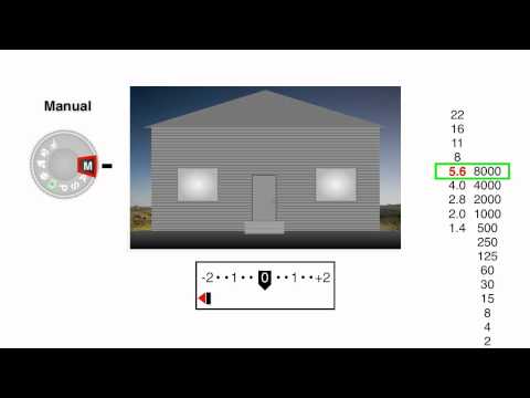 Light Metering and Aperture Priority with John Greengo