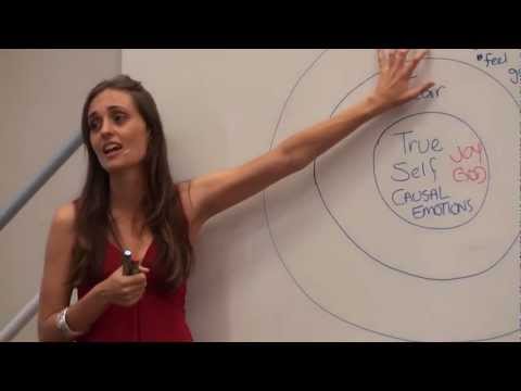 20110319 The Human Soul - Addictions & Bribery, Fear, Threats & Blackmail P2