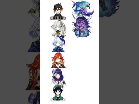 All ARCHONS have a Fatui Harbinger Except- #mavuika #citlali #zhongli #furina #raidenshogun