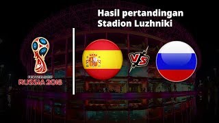 Hasil Pertandingan Spanyol Vs Rusia: Akinfeev Bawa Rusia ke Babak 8 Besar setelah Tepis 2 Penalti