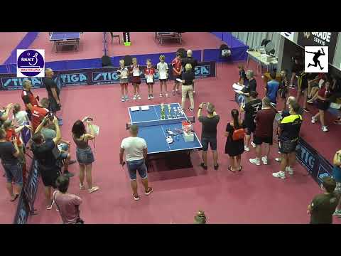 MSR najmladšie žiactvo - kamera 2 - 26.7.2020