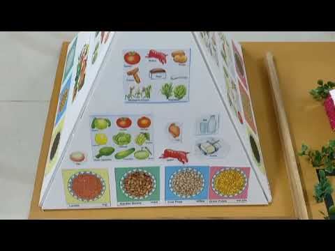 download lagu mp3 mp4 Swastha Organic Foods, download lagu Swastha Organic Foods gratis, unduh video klip Swastha Organic Foods
