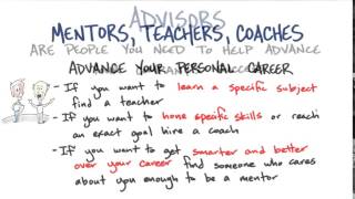 06 Human Resources quicktime