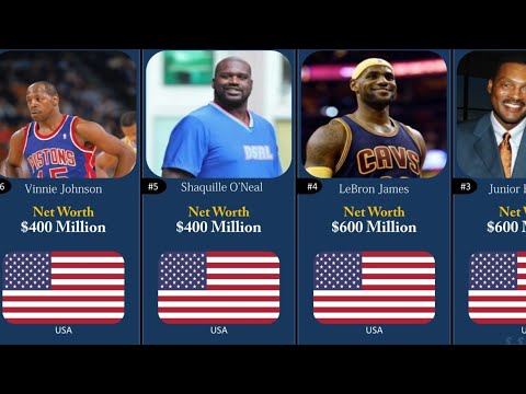 Top 50 Richest NBA Players of all time.