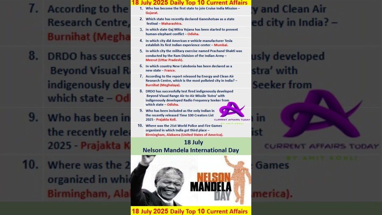 18 July 2025 Daily Top 10 Current Affairs in English