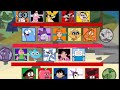 Drama total guerra de Generaciónes versión Cartoon Network/orden de eliminación con razones