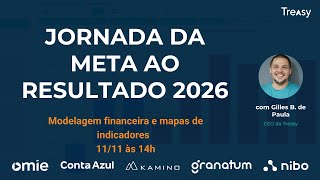 Modelagem Financeira e Mapas de Indicadores