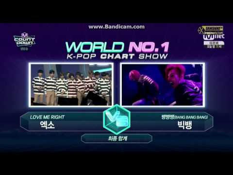 150618 EXO 1위 #LoveMeRight6thWin