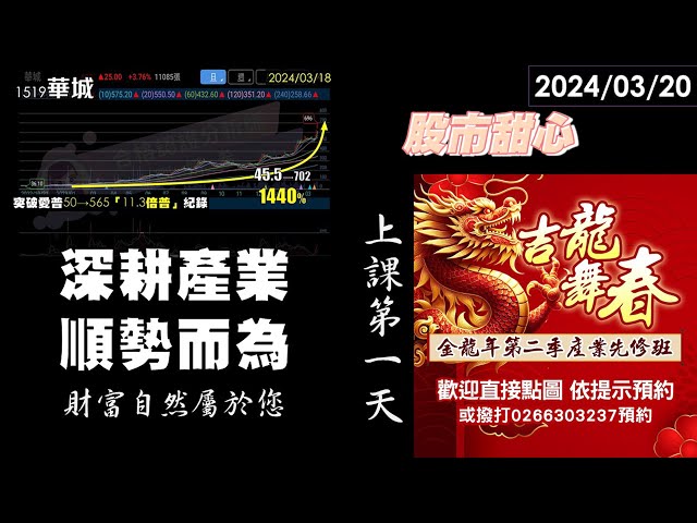 03/20【甜心盤後影音】吉龍舞春上課囉！深耕產業．順勢而為，財富自然屬於您