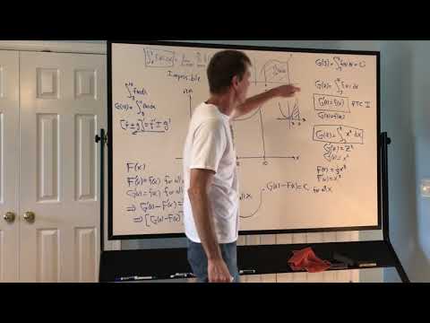 Math 205 Online Lecture 12 FTC part 2