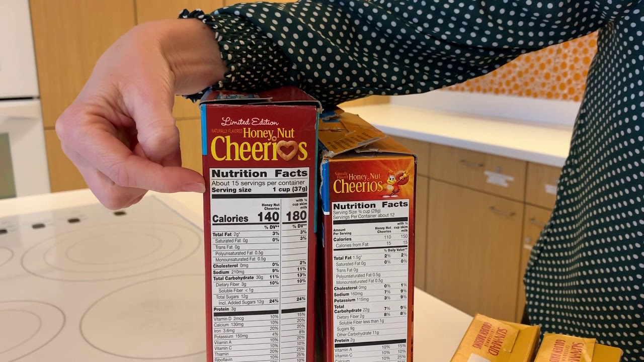 2020 Nutrition Facts Labels