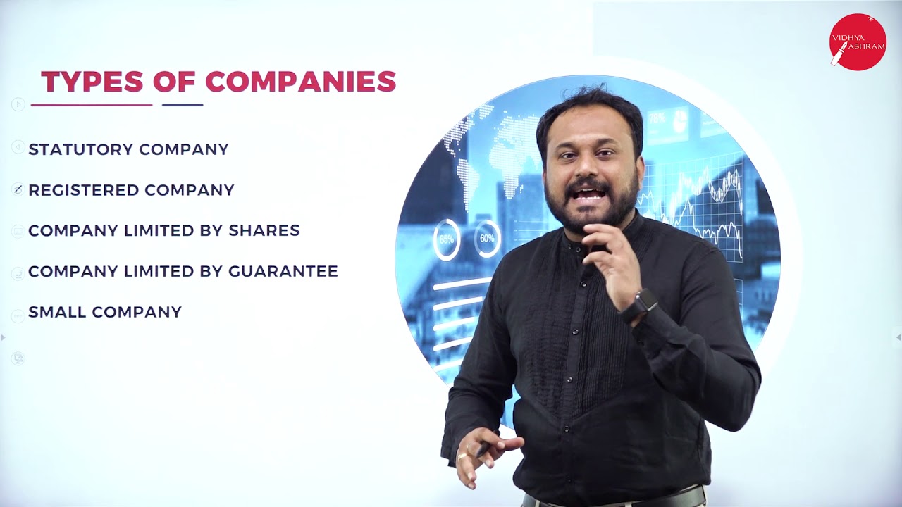 Watch video DAY 01 | COMPANY LAW AND SECRETARIAL PRACTICE | III SEM | B.COM | INTRODUCTION | L1 Now DAY 01 | COMPANY LAW AND SECRETARIAL PRACTICE | III SEM | B.COM | INTRODUCTION | L1