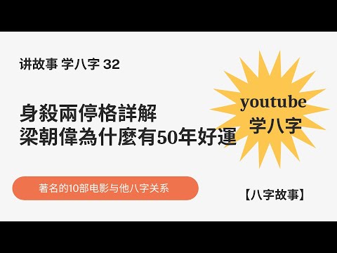 梁朝偉八字