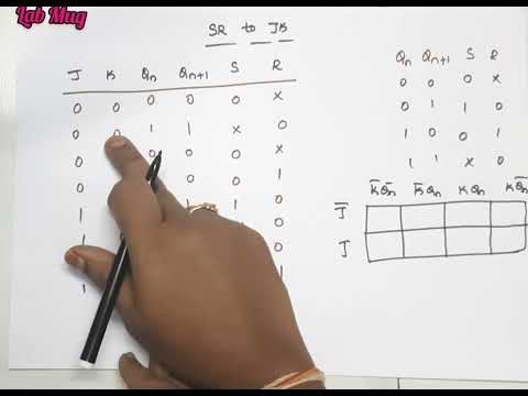 What is Computer Architecture COA class 1 in Telugu Rajeswari