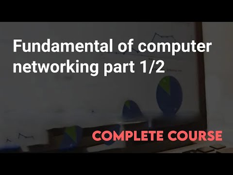 Fundamental of computer Networking part 2 2