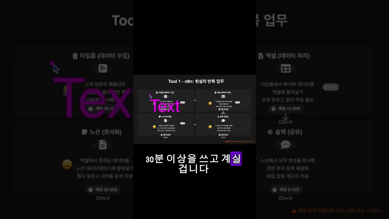 여러분의 몸값을 깎아 먹는 '가짜 노동' #쇼츠