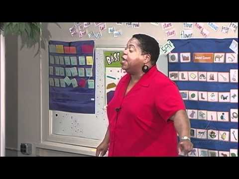 Attack that Word: Reviewing Decoding Strategies