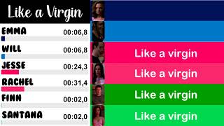 Glee - Like a Virgin | Line Distribution + Lyrics