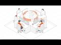 Canonical S Open Source Portfolio