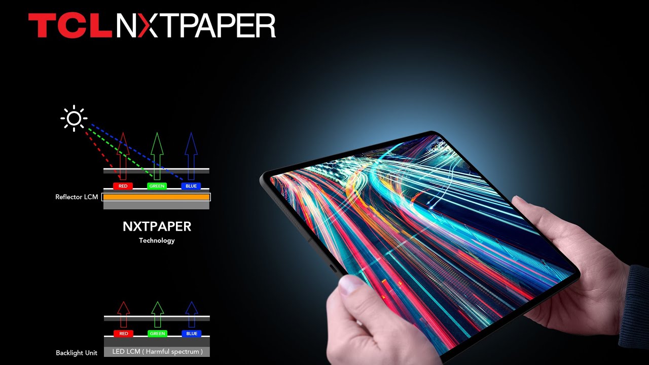 CES 2021: TCL NXTPAPER, TCL 20 Series, Smart Glass, Rollable Phone