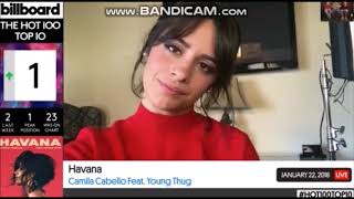 Camila Cabello Sings Teaser of Ed Sheeran Collaboration &#39;The Boy&#39;