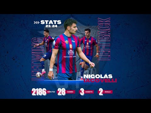 Nicolas Iacovelli - Left Back/Left Wing - Dribles; Goals; Assists; Tackles & Passes 