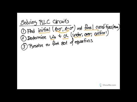 Summary of RLC Circuit Approach