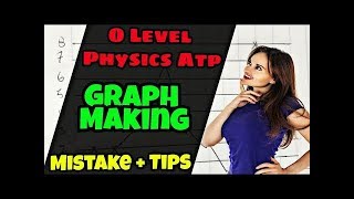 GCE Physics ATP GRAPH Tips & Mistakes | Frequent ATP Question in CIE Final
