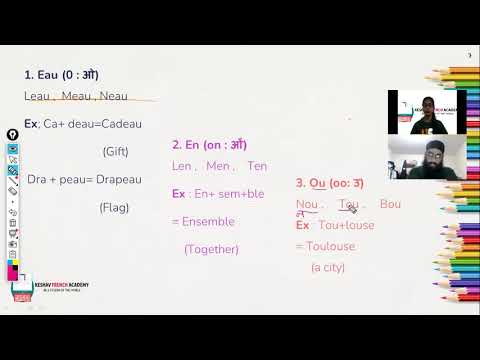 TEF | Les Phonétiques (The Phonetics) | Individual Class | French Class | KFA +91 9041403753