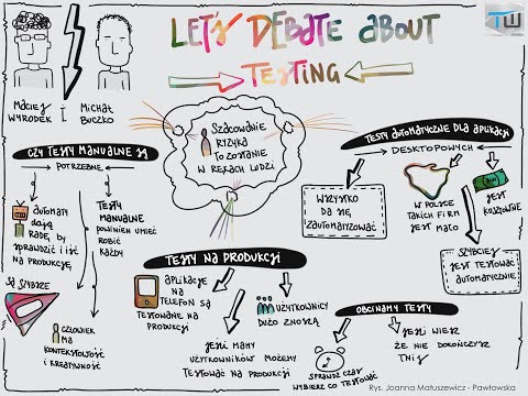 Michał Buczko i Maciej Wyrodek - Let's debate about Testing