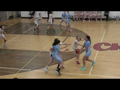 Chardon 8th Grade vs. Willoughby - January 30, 2023