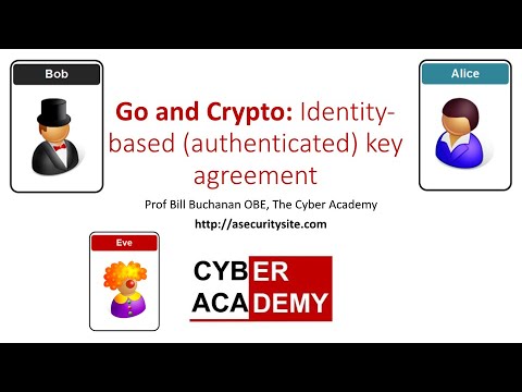 Identity-based (authenticated) key agreement in Golang with MIRACL
